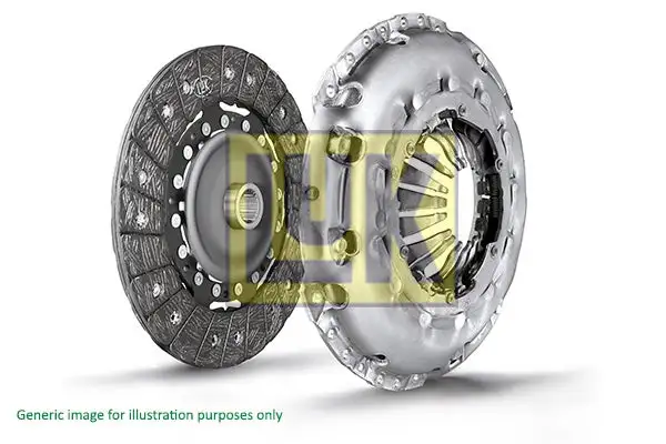 Kit d'embrayage LuK 623 2517 09