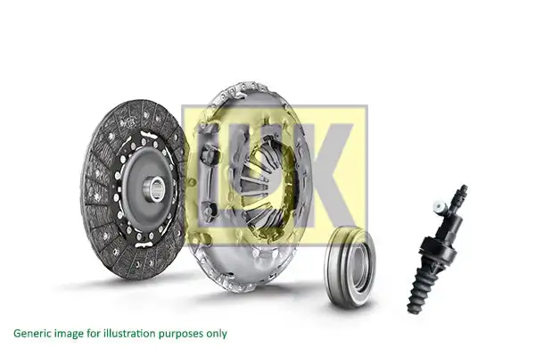 Kit d'embrayage LuK 618 3092 21
