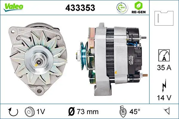 Alternateur VALEO 433353