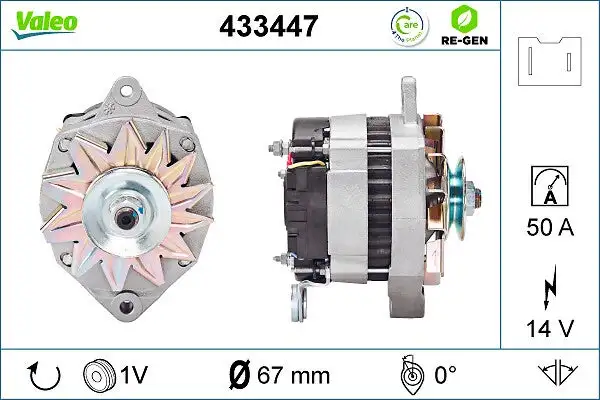 Alternateur VALEO 433447