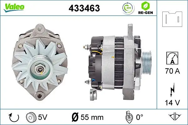 Alternateur VALEO 433463