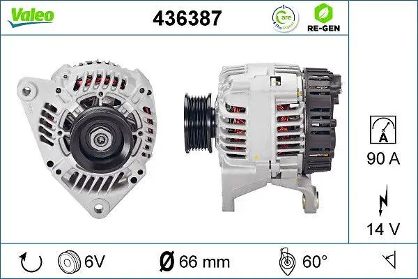 Alternateur VALEO 436387