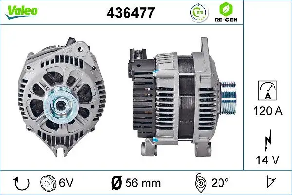 Alternateur VALEO 436477