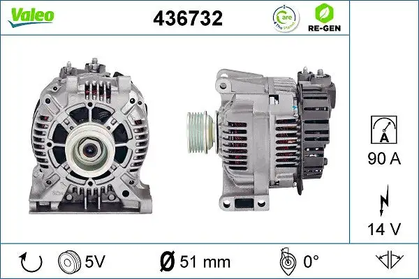 Alternateur VALEO 436732