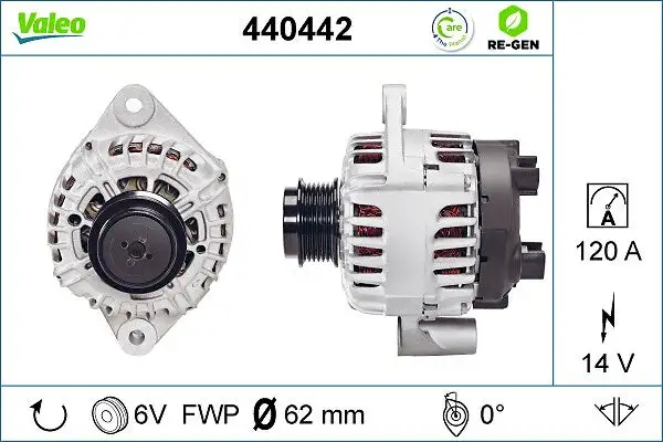 Alternateur VALEO 440442