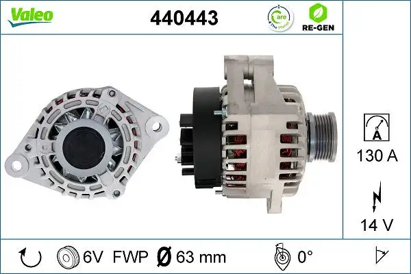 Alternateur VALEO 440443