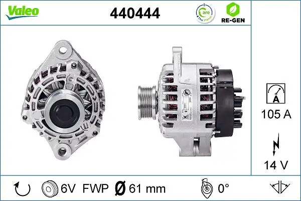 Alternateur VALEO 440444
