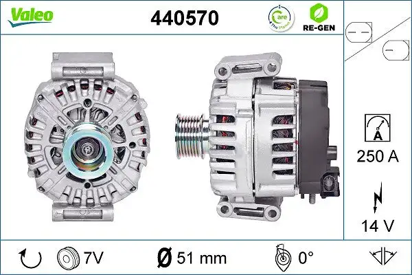Alternateur VALEO 440570
