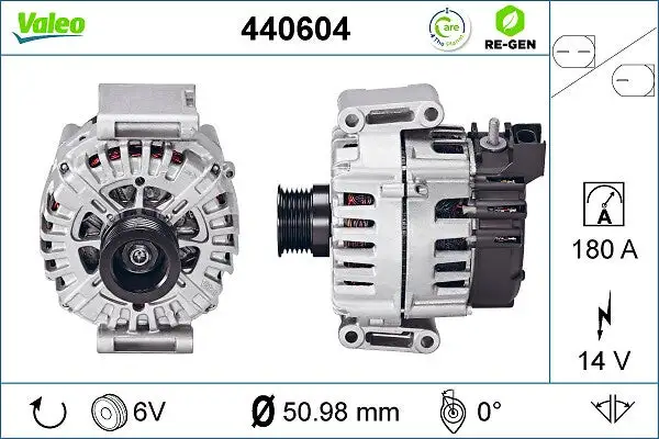 Alternateur VALEO 440604