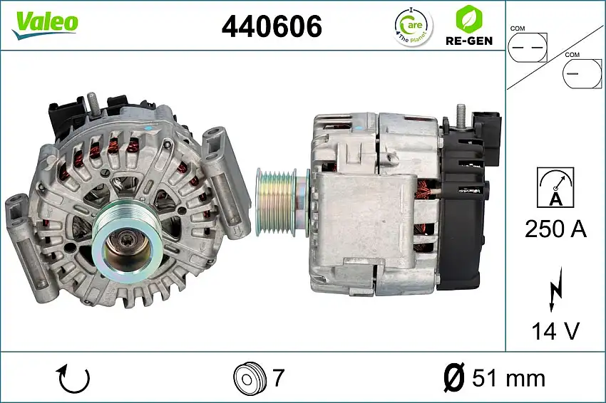 Alternateur VALEO 440606
