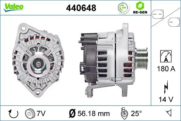 Alternateur VALEO 440648