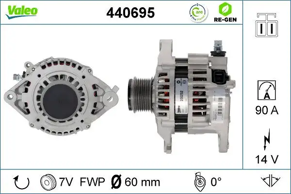 Alternateur VALEO 440695